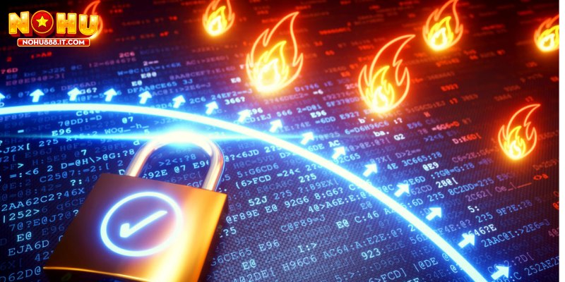 Chính sách bảo mật của NOHU888 luôn tuân thủ các quy định